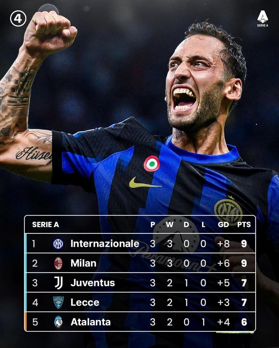 kaiyun-曼城内部会议纪要流出：今夜止住颓势，德甲使命明确，资深球员宣示担当的简单介绍