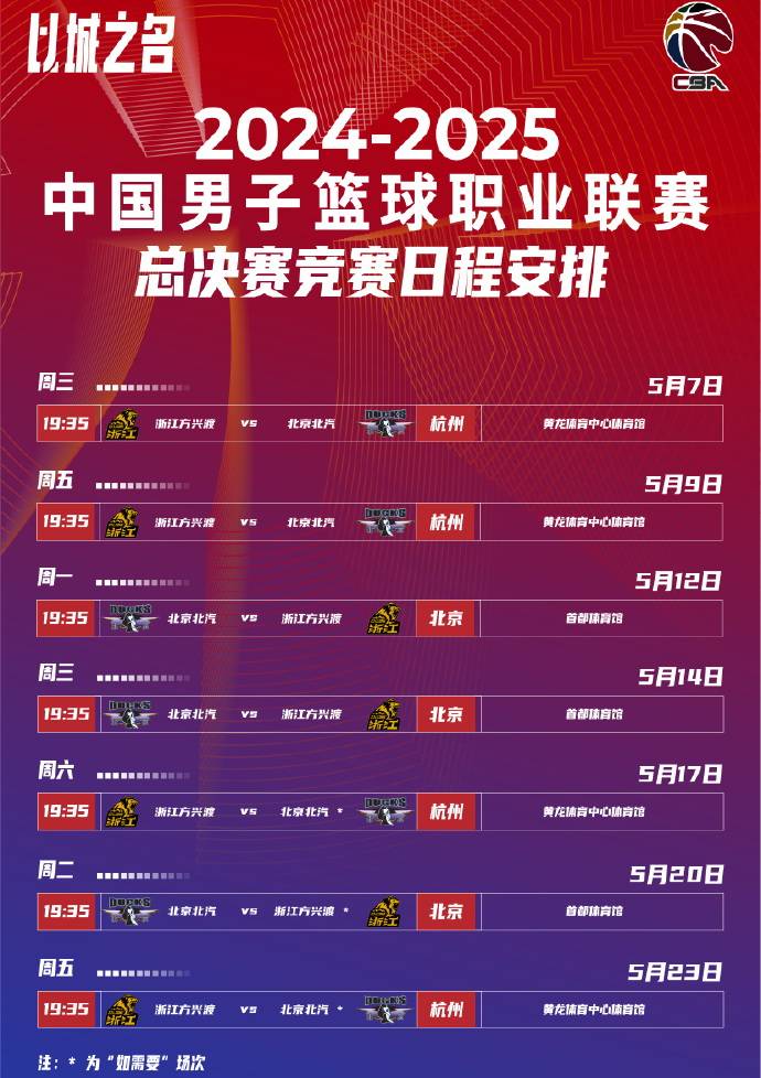 开云体育入口-风云突变！新奥尔良鹈鹕国际比赛日状态回暖，CBA常规赛版图或变，引发热议，球探报告显示潜力(nba新奥尔良鹈鹕队)